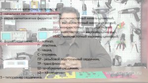 Ферритовые изделия производства "Ферроприбор"