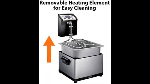 BEST Deep Fryers of [2022] смотреть онлайн