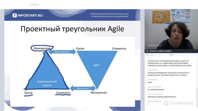 Wellcome вебинар "Управление ИТ-проектами. Модуль 3: гибкое управление проектами. Agile. смотреть онлайн