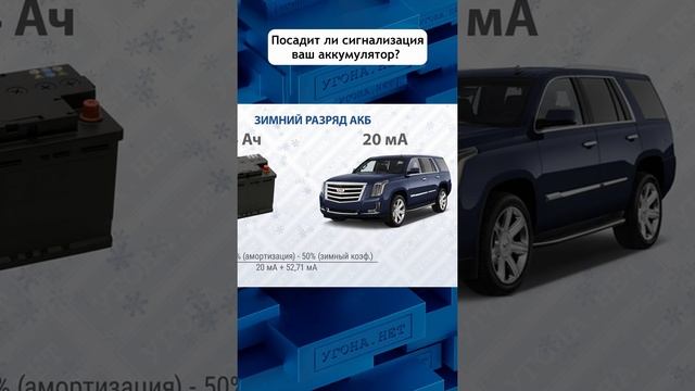 Посадит ли сигнализация ваш аккумулятор? #авто #hyundai #безопасность #аккумулятор