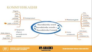 Анастасия Штей. Инструменты работы бизнес-аналитика