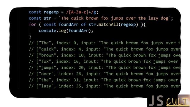 Top 15 modern JavaScript features you MUST know | What's New in es2021 ? | Latest JavaScript hacks
