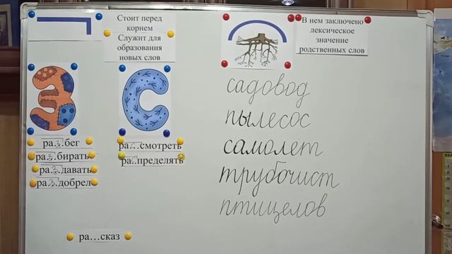 Русский язык. 2 класс. Правописание приставок. Сложные слова. Ким Е.О., учитель начальных классов. смотреть онлайн