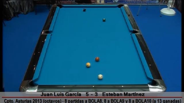 Campeonato de Asturias de Pool 2013; Juan Luis Garcia vs Esteban Martinez смотреть онлайн