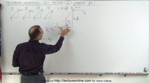 Mechanical Engineering: Ch 11: Friction (16 of 47) Ladder: Example 1 of 4