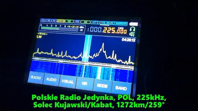 28.08.2023 01:00UTC, [test, LW], Polskie Radio Jedynka, Польша, 225кГц, 1272км