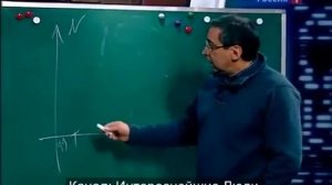 Игорь Ашманов про новости. Часть 1.