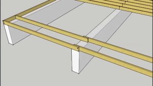 Углы и нижнее перекрытие  каркасного дома