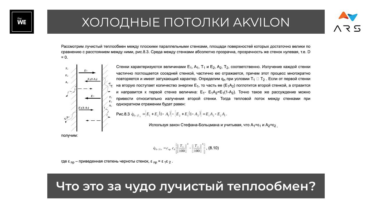 Холодные Потолки Akvilon: разбираемся с лучистым теплообменом
