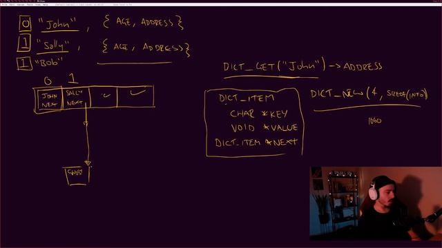 Stick ANYTHING into your dict - variable size dictionary data structure in C смотреть онлайн