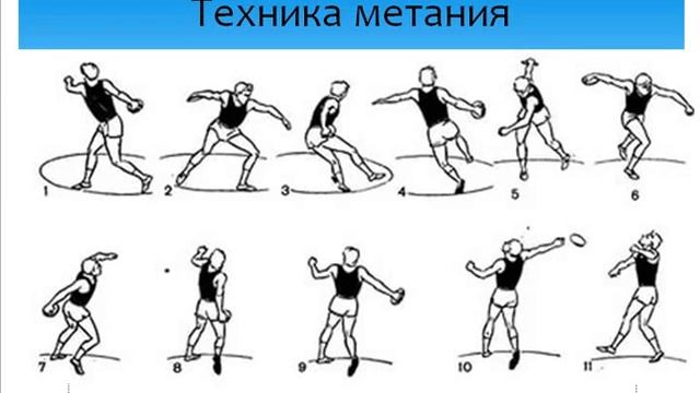 22 05 2020 физическая культура 7класс смотреть онлайн