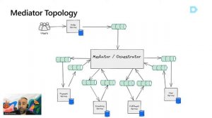 New Breakpoint: Episode 11 - Event driven architectures and the power of async communications