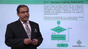 C++ - Decision Making Statements