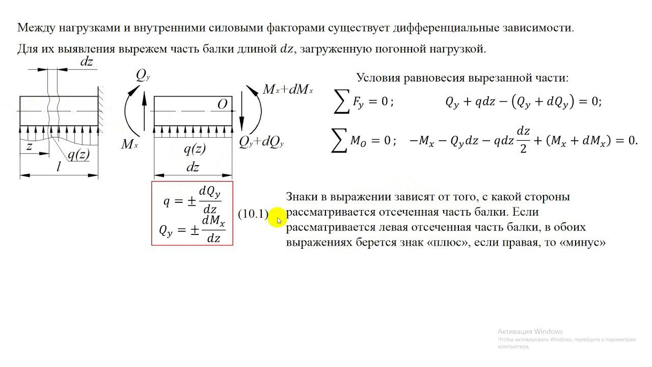 Изгиб (лекция). Часть 1  Общие сведения и ВСФ при изгибе