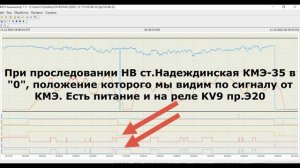 3ЭС5К ПООСНИК Отключение реле KV2 на НВ...