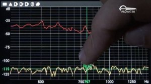 Урок варгана 1 "Мелодия на 1 ноте" . Видеокурс "Русский варган. Мелодии""