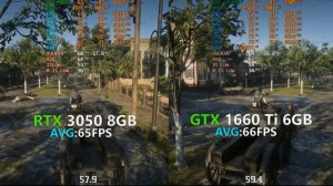 RTX 3050 vs GTX 1660 Ti Test in 8 Games