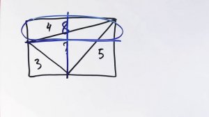 Крутейшая олимпиадная задача и 3 её решения