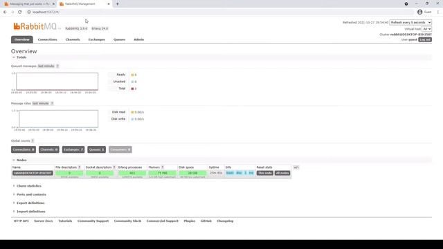 RabbitMQ - Tutorial 1 - Why RabbitMQ?