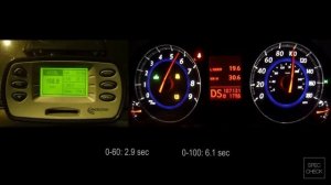 Infiniti FX50 S 0-100 racelogic acceleration, 402m