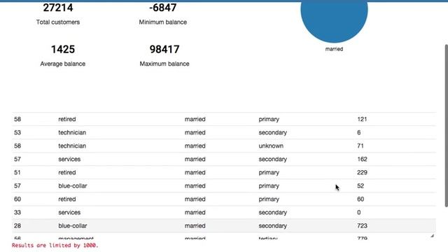 Angular display system dashboard on Zeppelin смотреть онлайн