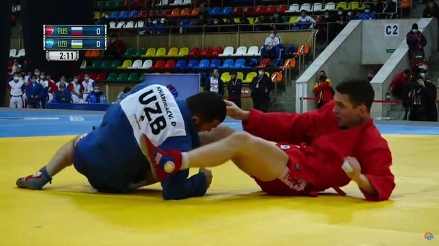 World SAMBO Cup Kharlampiev Memorial 2020