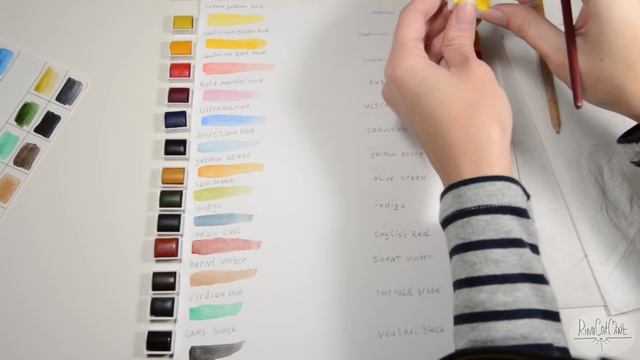 Cotman Winsor&Newton vs Белые ночи Невская палитра смотреть онлайн