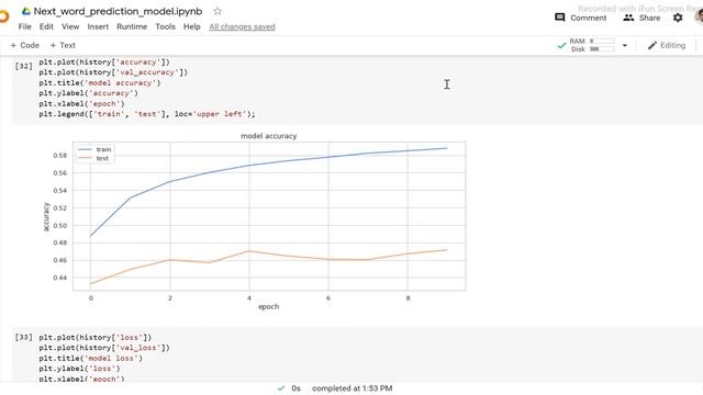 Next word prediction model | Codersarts