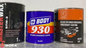 Виды антикоров.