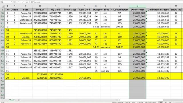 Get MAX GOLD AND XP in Boss Raids - Dungeon Quest смотреть онлайн