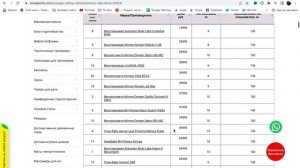 Какой велотренажер купить для дома в 2023 году. Лучшие велотренажеры для 2023 года.
