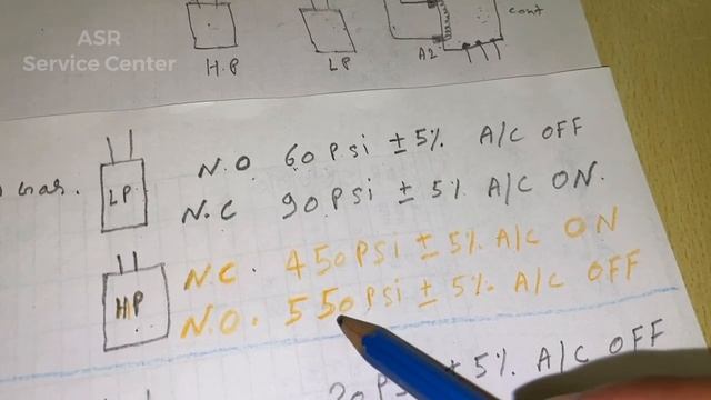 What is HP LP pressure Switch how many psi in cut in cut off , HP,LP How work wiring Learn Repair смотреть онлайн