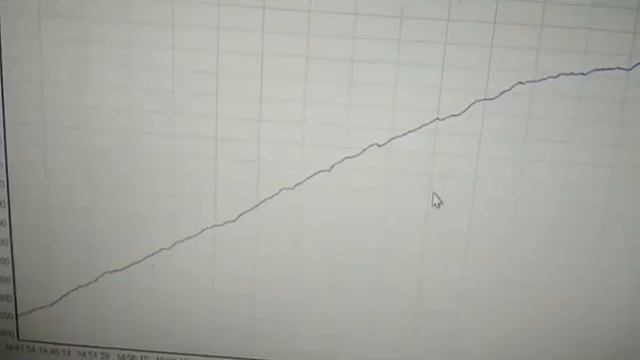 Фотосинтез - это не химические превращения потому, что скорость реакции не зависит от концентрации смотреть онлайн