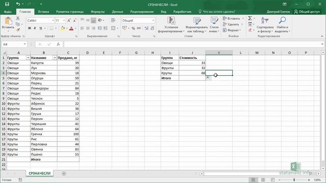 4 Функция СРЗНАЧЕСЛИ и расчет средней арифметической взвешенной в Excel смотреть онлайн
