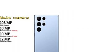 Samsung Galaxy S22 Ultra Vs Samsung Galaxy S24 Plus Vs Samsung Galaxy S24 Ultra
