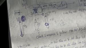Acura MDX/Honda báo check emission system/cảm biến oxy