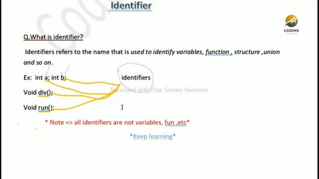 C programming tutorials | What is variables?| Identifiers | Format Specifier | part #| смотреть онлайн