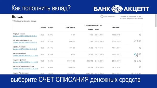 Как пополнить вклад?