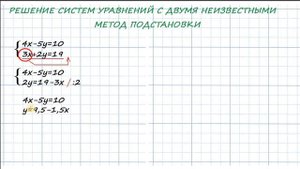 Решение систем уравнений. Методом подстановки. Выразить Y