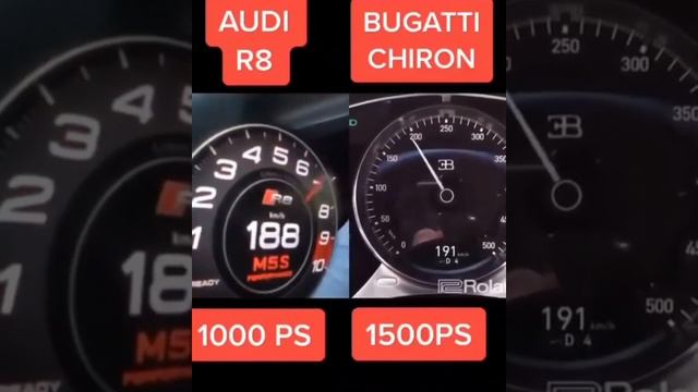 Bugatti Chiron VS 1000 HP Audi R8! ? (Comparison)