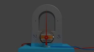 D'Arsonval Galvanometer