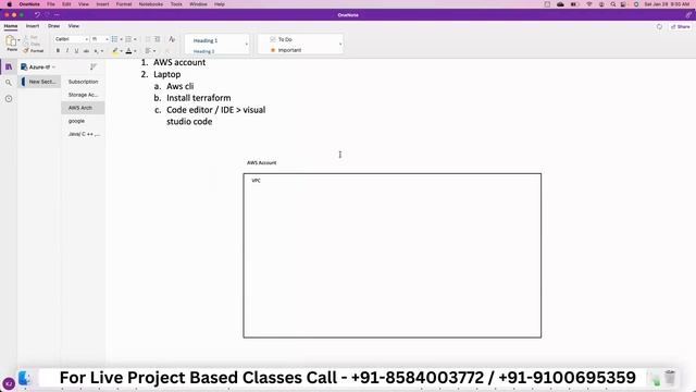 Advanced DevOps On AWS #DAY 1 (Part -2) #docker , #kubernetes  with #terraform | #devops