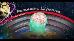 Резонанс Шумана   как выжить и исцелить себя