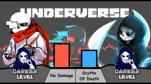 Geno!Sans VS Reaper!Sans Power Levels