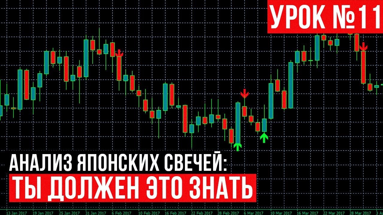 Суть механики торгов ФЬЮЧЕРСОМ BTC и схем на СПОТ рынке.