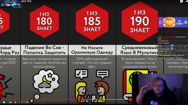 T2X2 СМОТРИТ: Только Гении Знают Это | Мир Сравнений смотреть онлайн