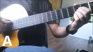 Raindrops keep falling on my head B. J. Thomas Cover with chords