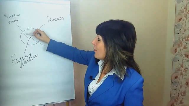 Флешмоб "Пробуди свой МЛМ бизнес" День 2
