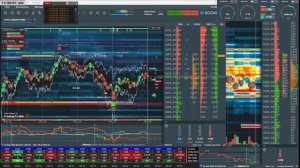 2/26/24 🌞 ES Futures on Bookmap day trading futures trading