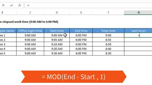 Calculate Time Difference in Excel Between 2 Times | Calculate Employee's Login and Logout Time смотреть онлайн